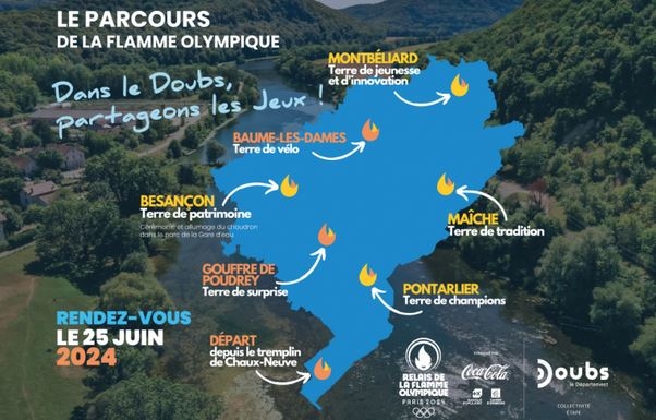 La Flamme Olympique dans le Doubs
