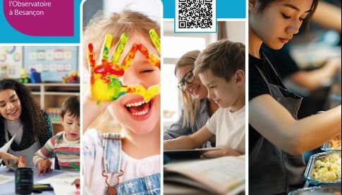 Trouver un job d'étudiant